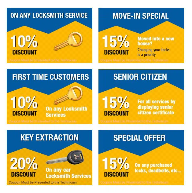 Portland Mobile Locksmith, Portland, OR 503-403-0726 - coupon-image